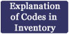 Explanation of Codes in Inventory